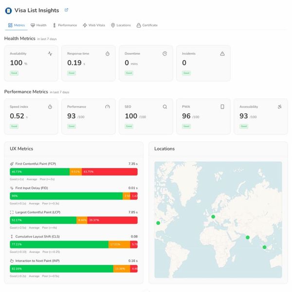 Simple Ops Dashboard