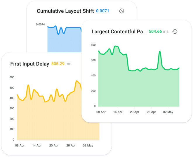 Simple Ops Web Vitals dashboard